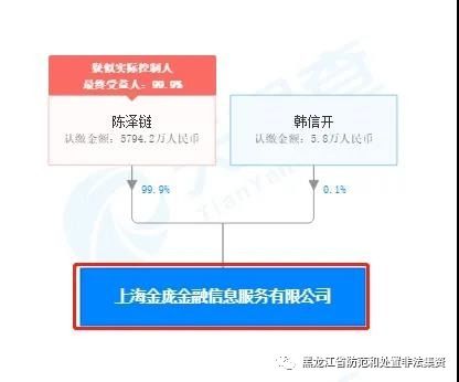 齐齐哈尔 建华区